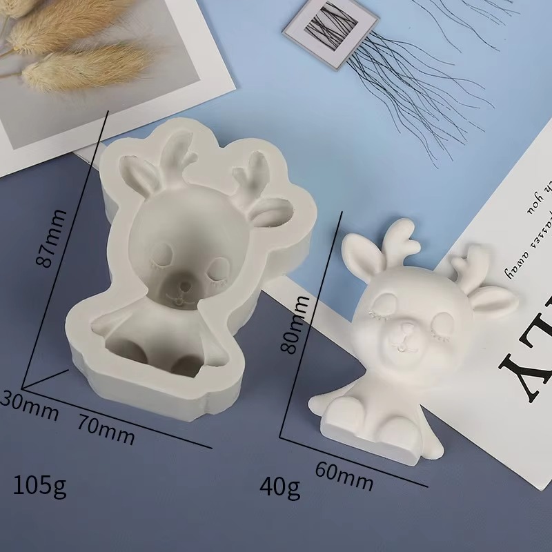 Zestaw do tworzenia form silik – Soap Making Diy Kit recenzja i cena