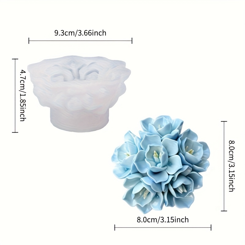 Forma silikonowa do świec w ks – Soap Making Instructions recenzja i cena